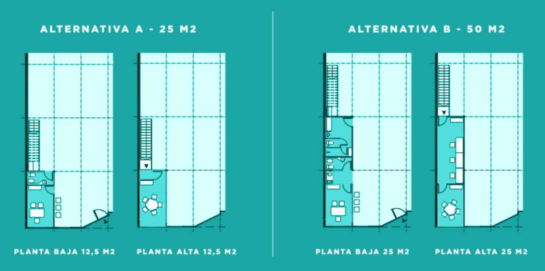 CIUDAD INDUSTRIA