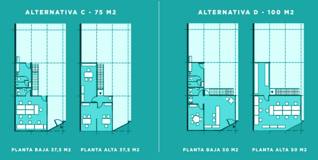 CIUDAD INDUSTRIA